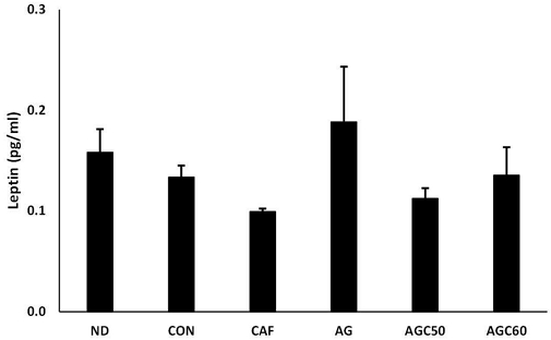 Fig. 4. Fig. 4.